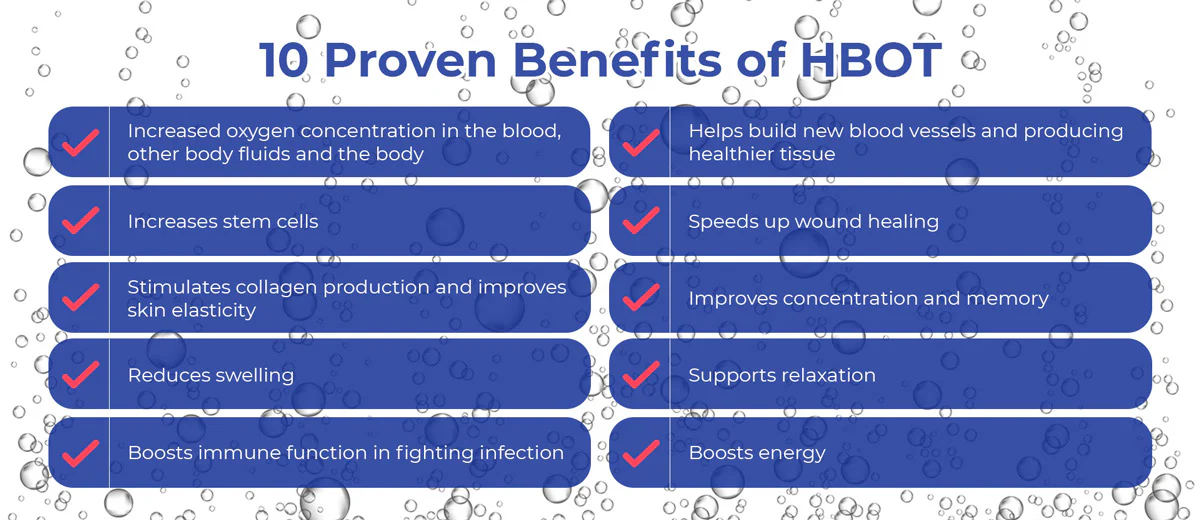 Revitalize Your Body With HBOT